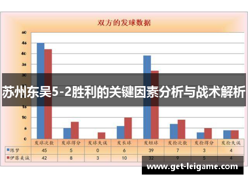 苏州东吴5-2胜利的关键因素分析与战术解析