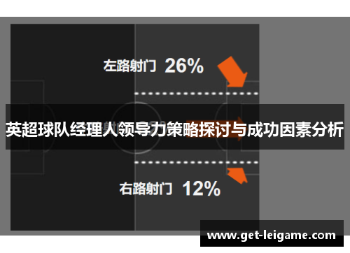 英超球队经理人领导力策略探讨与成功因素分析