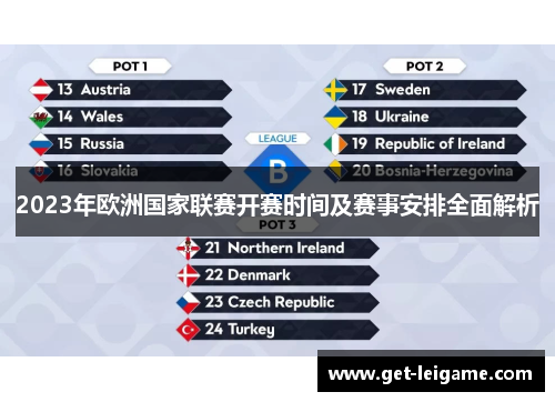 2023年欧洲国家联赛开赛时间及赛事安排全面解析