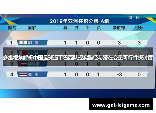 多维视角解析中国足球逼平巴西队现实路径与潜在变量可行性探讨度 多维视角解析中国足球逼平巴西队现实路径与潜在变量可行性探讨度
