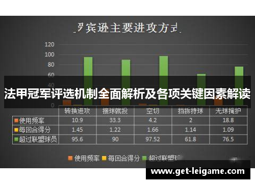 法甲冠军评选机制全面解析及各项关键因素解读 法甲冠军评选机制全面解析及各项关键因素解读