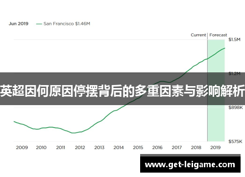 英超因何原因停摆背后的多重因素与影响解析 英超因何原因停摆背后的多重因素与影响解析