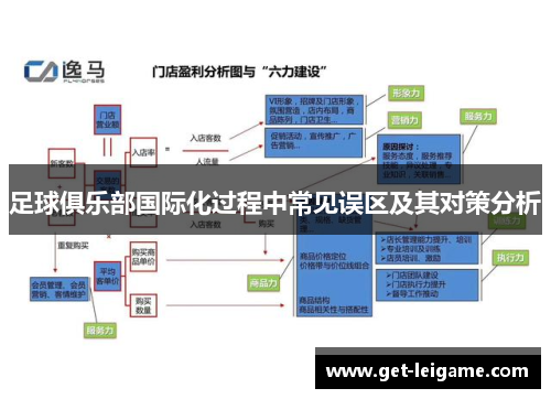 足球俱乐部国际化过程中常见误区及其对策分析