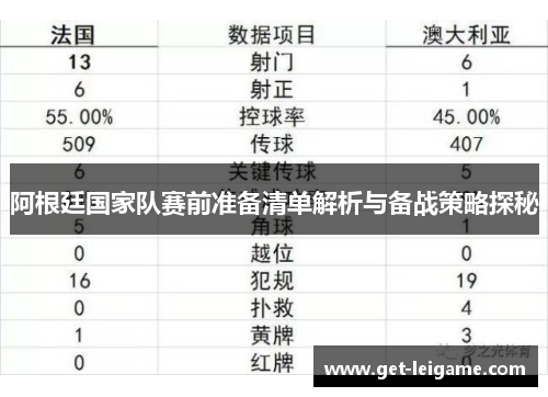 阿根廷国家队赛前准备清单解析与备战策略探秘
