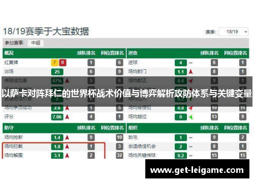 以萨卡对阵拜仁的世界杯战术价值与博弈解析攻防体系与关键变量