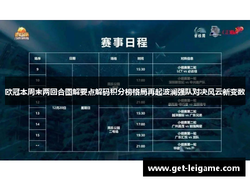 欧冠本周末两回合图解要点解码积分榜格局再起波澜强队对决风云新变数 欧冠本周末两回合图解要点解码积分榜格局再起波澜强队对决风云新变数