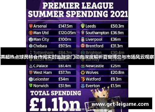 英超热点球员转会传闻实时追踪豪门动向深度解析夏窗博弈与市场风云观察