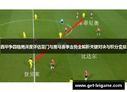 西甲争四格局深度评估豪门与黑马赛季走势全解析关键对决与积分变量