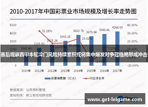 赛后观察西甲本轮冷门风险持续累积或将集中爆发对争冠格局形成冲击 赛后观察西甲本轮冷门风险持续累积或将集中爆发对争冠格局形成冲击