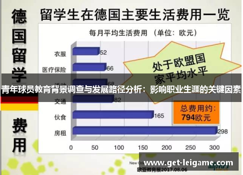 青年球员教育背景调查与发展路径分析:影响职业生涯的关键因素 青年球员教育背景调查与发展路径分析:影响职业生涯的关键因素