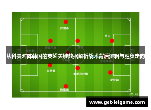 从科曼对阵韩国的英超关键数据解析战术背后逻辑与胜负走向